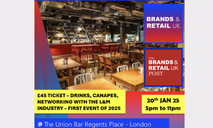 Brands Retail Winter Warmer 25