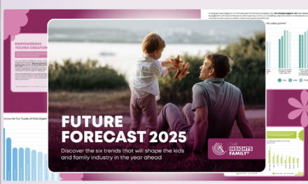 The Insights Family Launches Future Forecast 2025