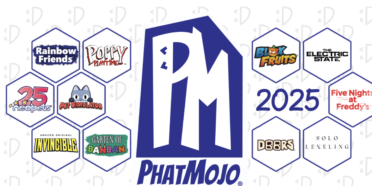 PhatMojo Celebrates 10 Years of Innovation