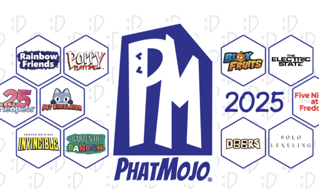 PhatMojo Celebrates 10 Years of Innovation