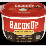 Surge Brands Appointed Global Licensing Agent for the Bacon Up Brand